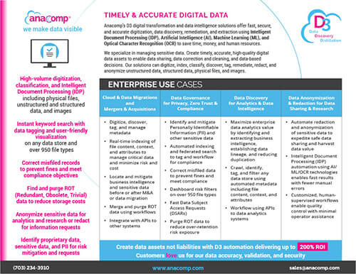 Anacomp Use Case Enterprise Spring 2023