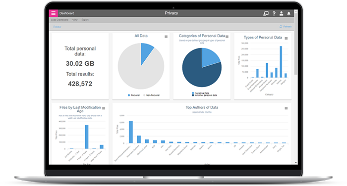 Data-Privacy-Dashboard-Screenshot-700w-1.png