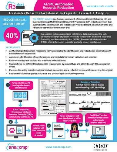 R3DACT pdf