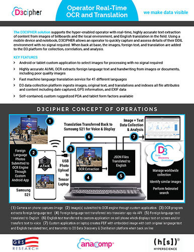 D3CIPHER pdf