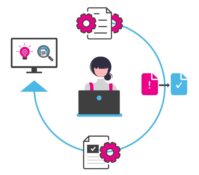 Enterprise Solutions Info-graphic